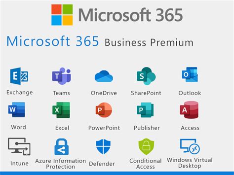 godaddy office 365 business premium